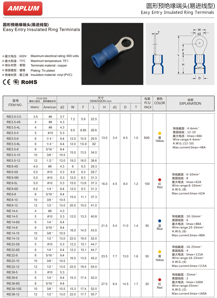 易進(jìn)線型圓形預(yù)絕緣端頭.jpg