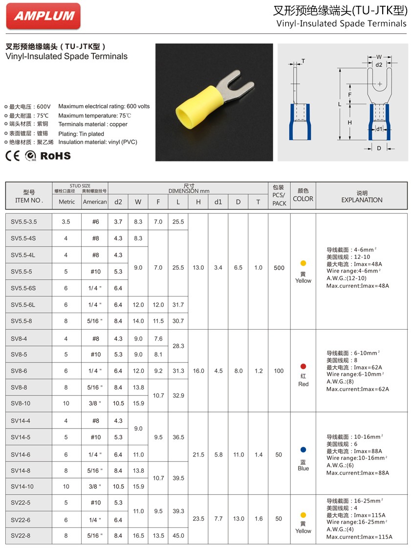 叉形預(yù)絕緣端頭.jpg