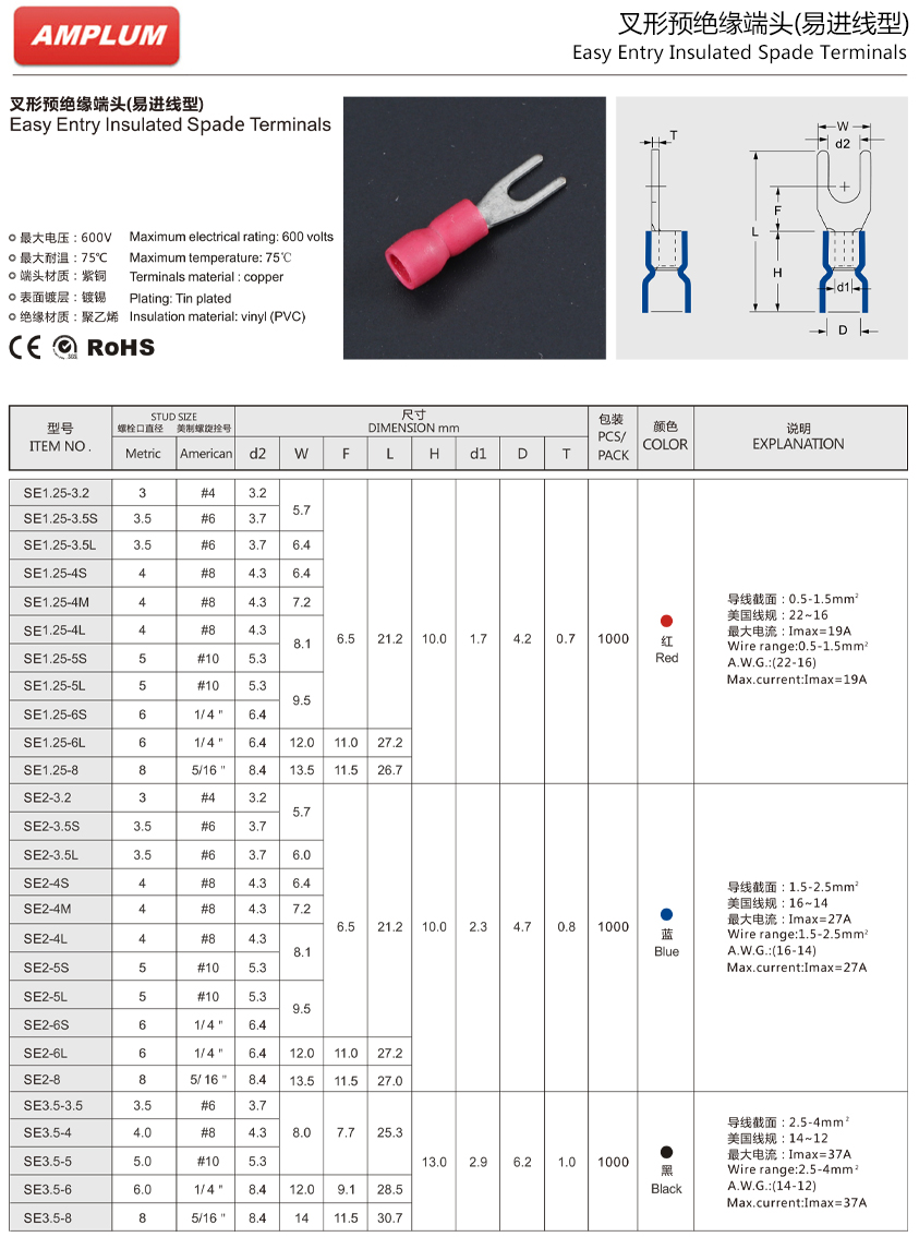 易進(jìn)線型叉形預(yù)絕緣端頭.jpg