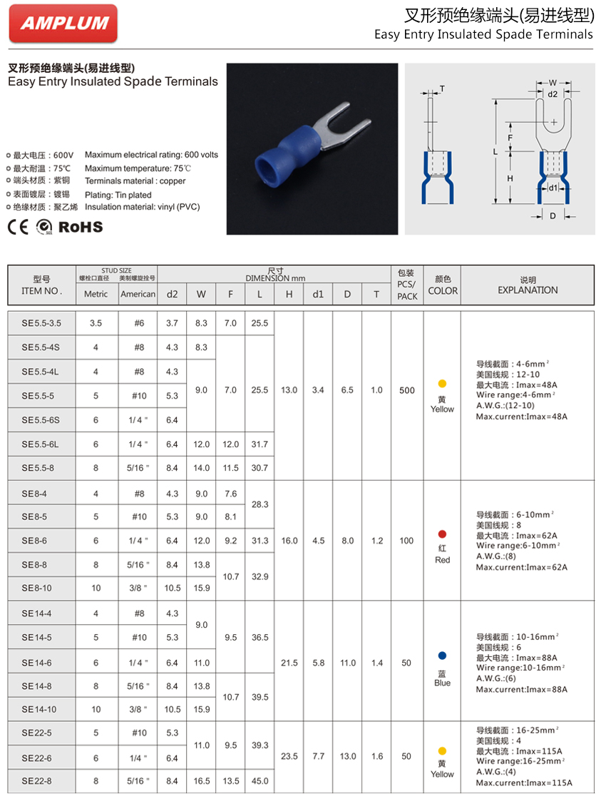 易進(jìn)線型叉形預(yù)絕緣端頭.jpg