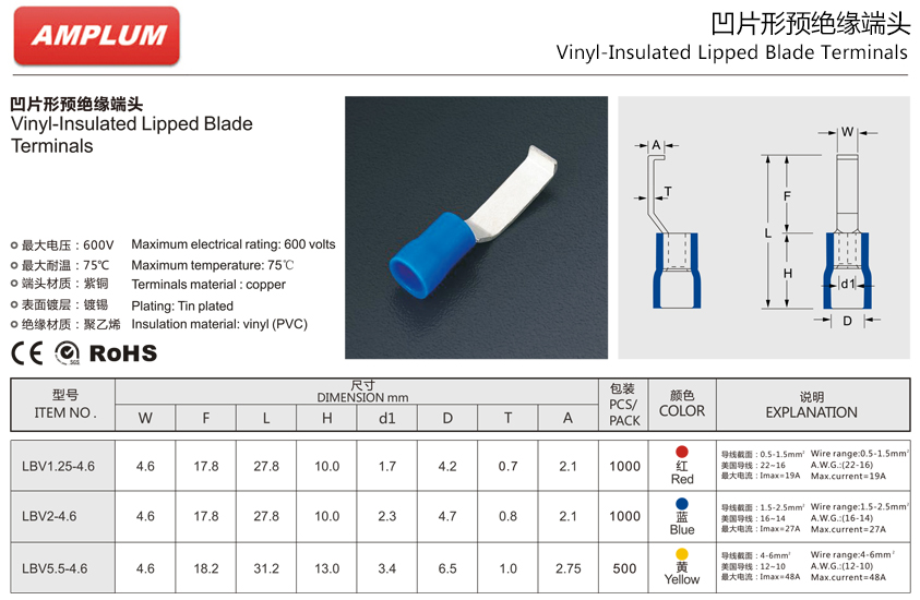 凹片型預(yù)絕緣端頭.jpg