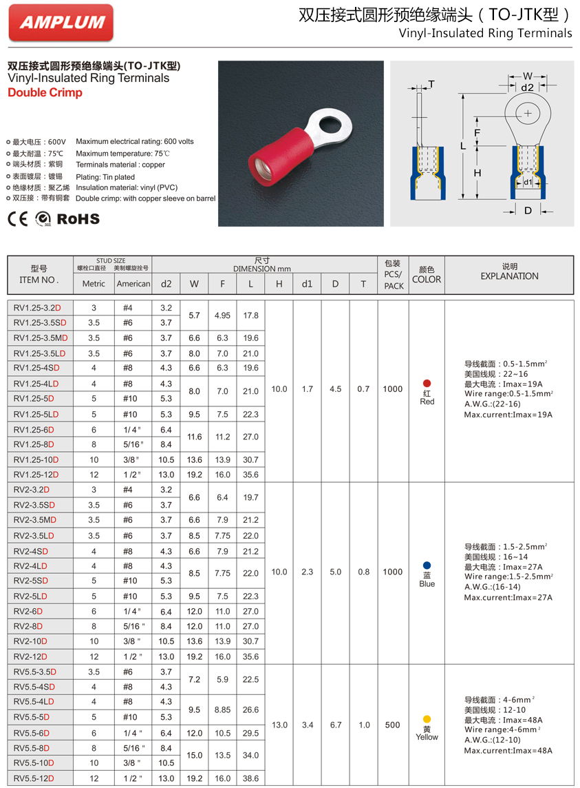 雙壓接式圓形預(yù)絕緣端頭.jpg