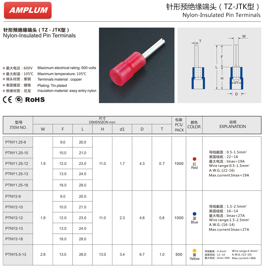針形預絕緣端頭.jpg