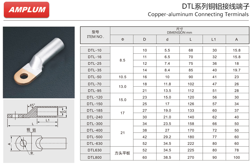 DTL系列銅鋁接線端子.jpg