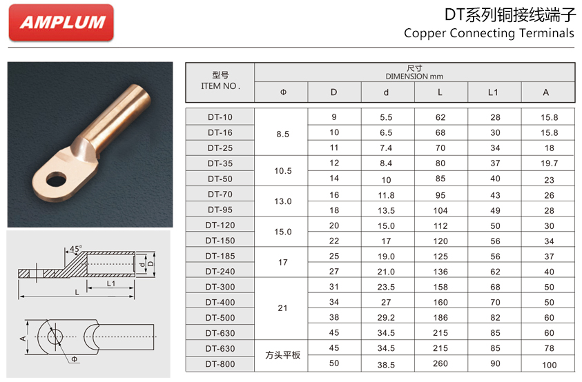 DTL系列銅鋁接線端子.jpg