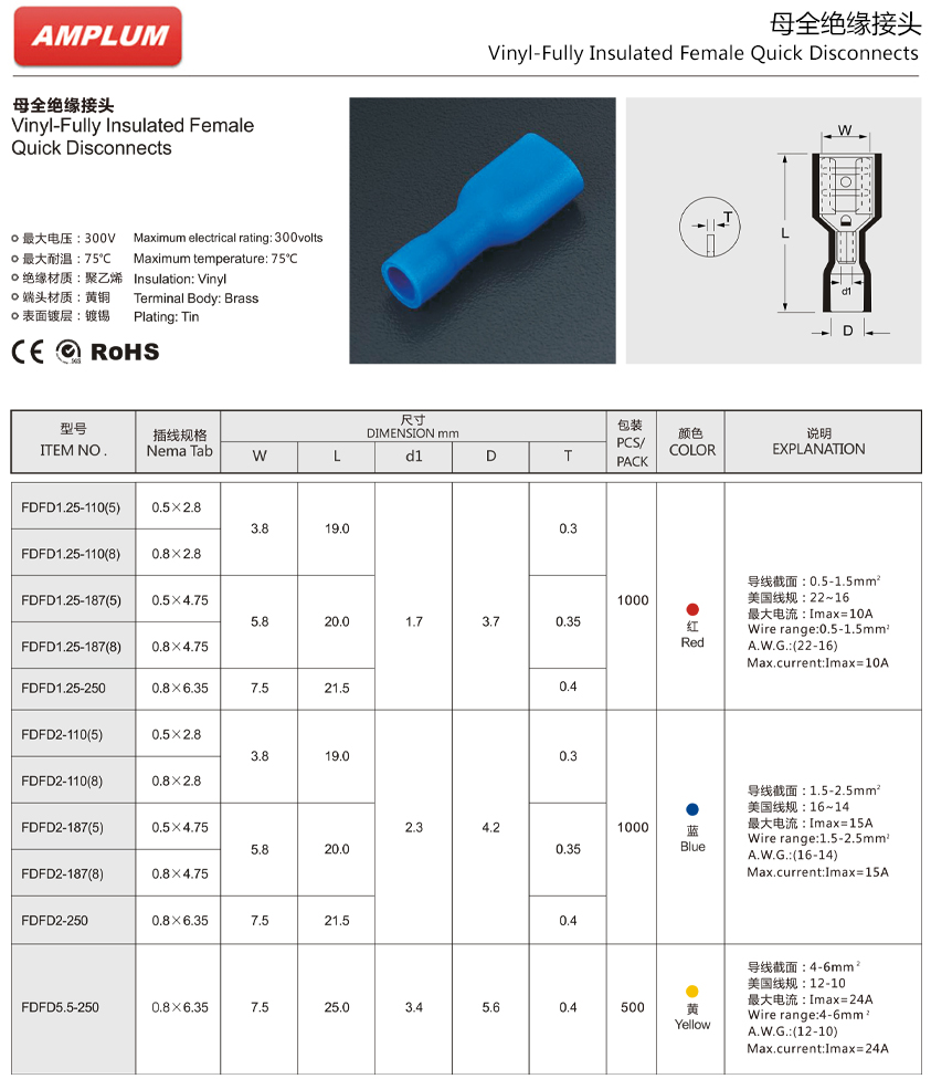 母全絕緣接頭.jpg