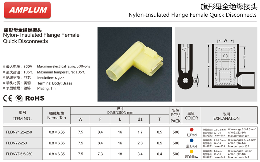 旗形母全絕緣接頭.jpg