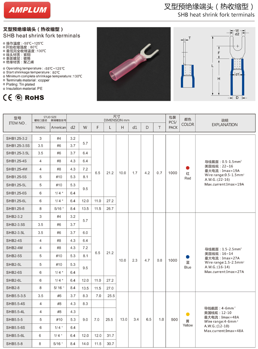 熱收縮型叉型預(yù)絕緣端頭.jpg
