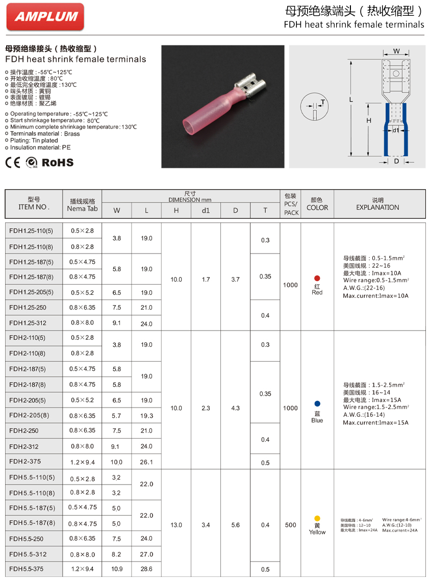 熱收縮型母預(yù)絕緣接頭.jpg