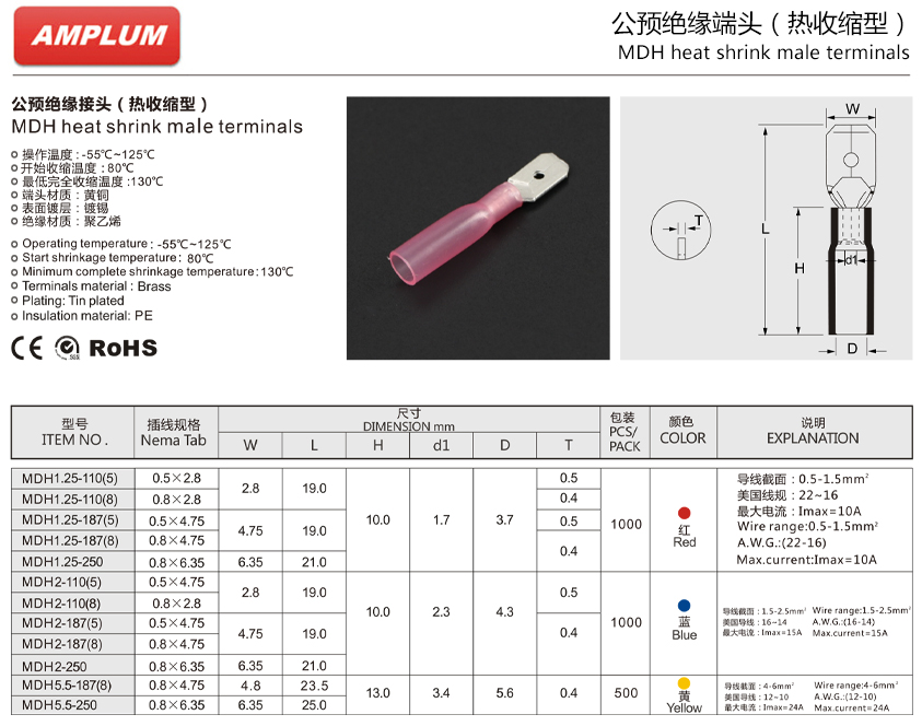 熱收縮型公預(yù)絕緣接頭.jpg