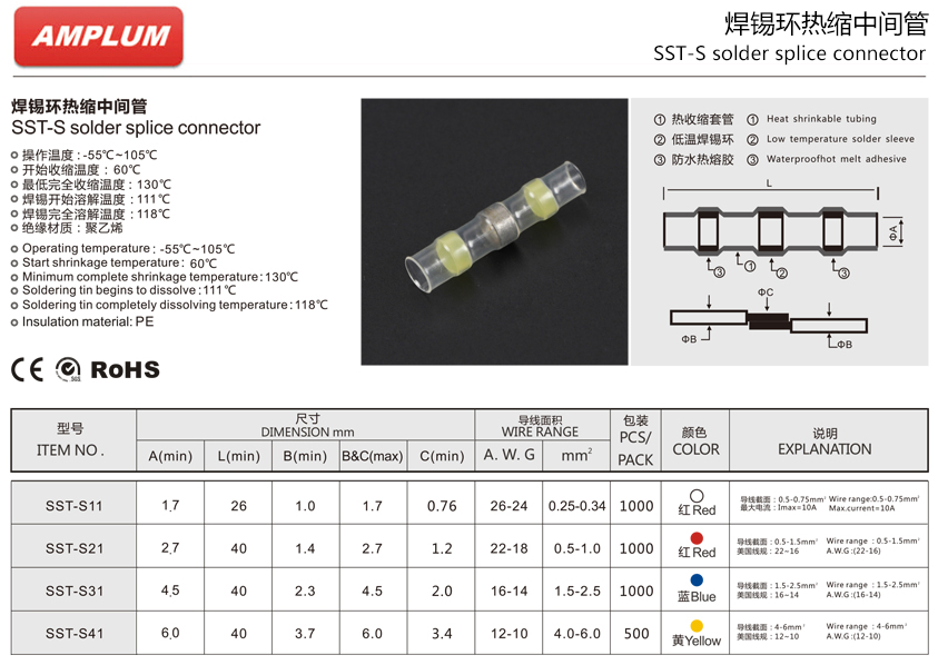 熱收縮型子彈型公預(yù)絕緣接頭.jpg