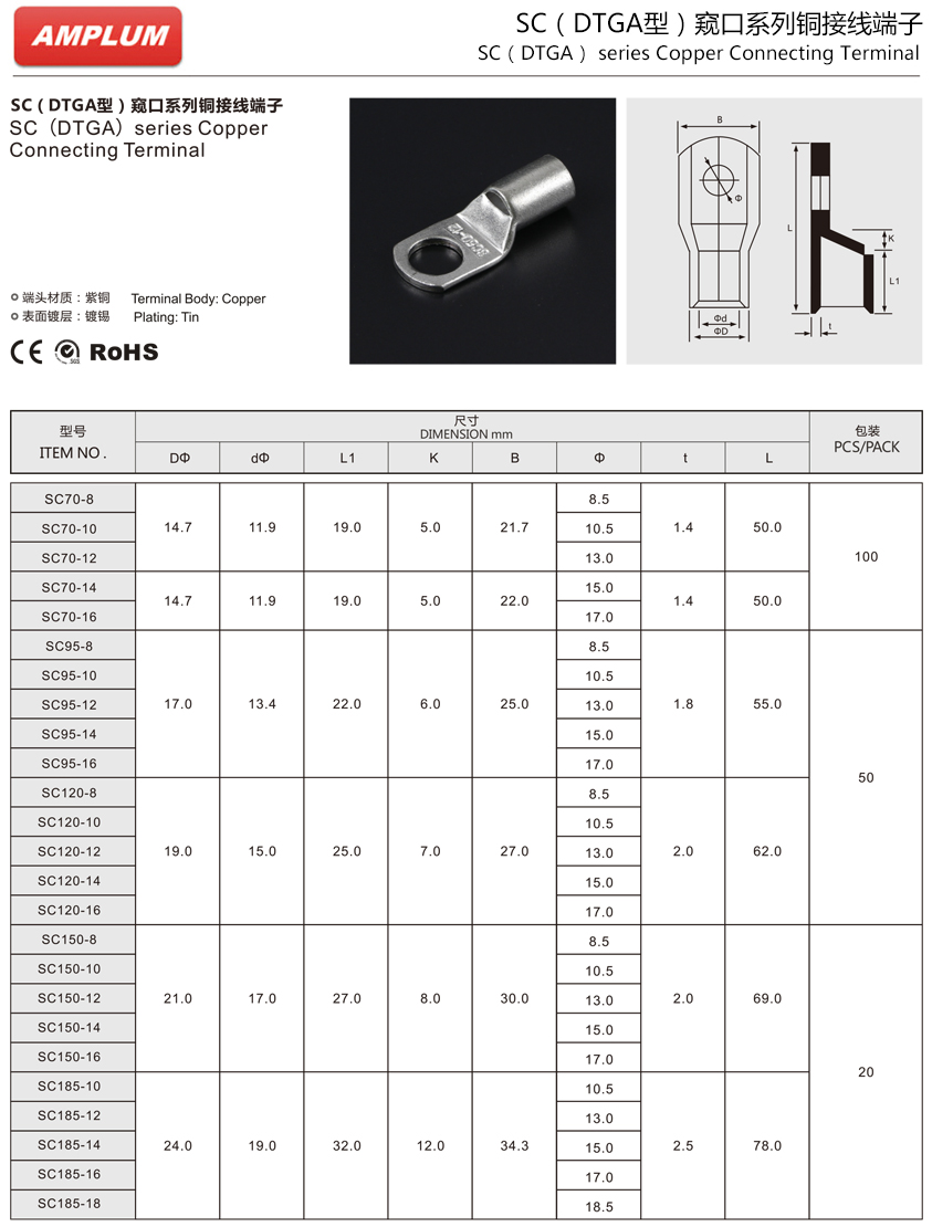 窺口系列銅接線端子.jpg