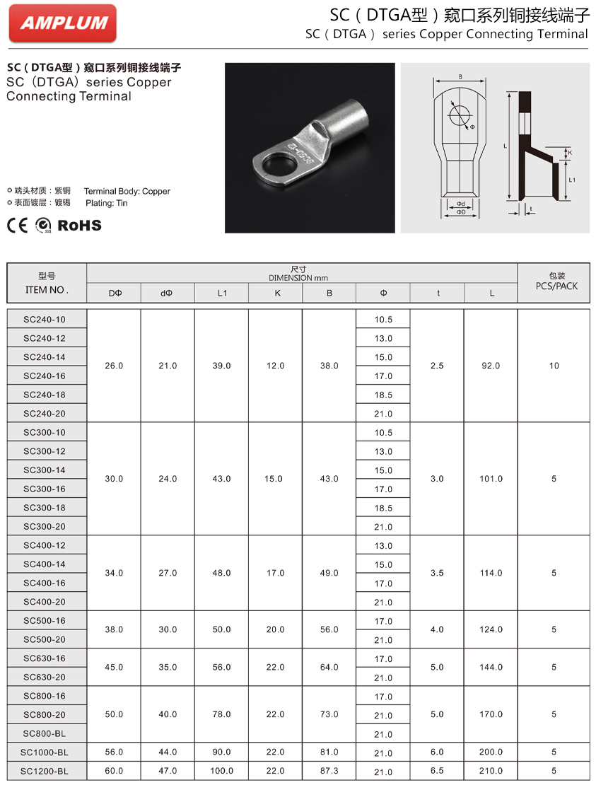 窺口系列銅接線端子.jpg