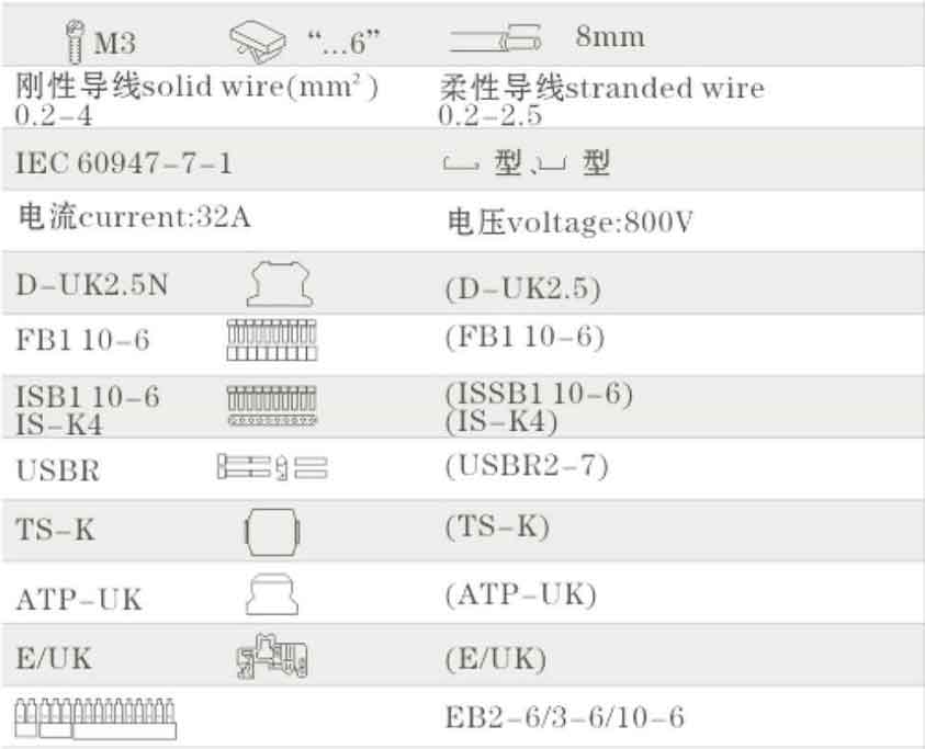 UK-2.5B接線端子.jpg