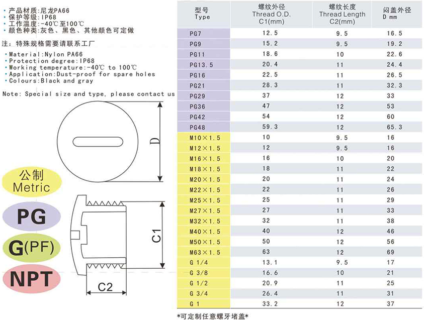 尼龍堵蓋.jpg