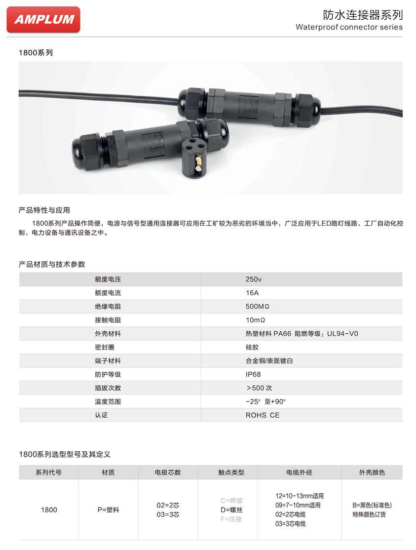 1800系列防水連接器應(yīng)用