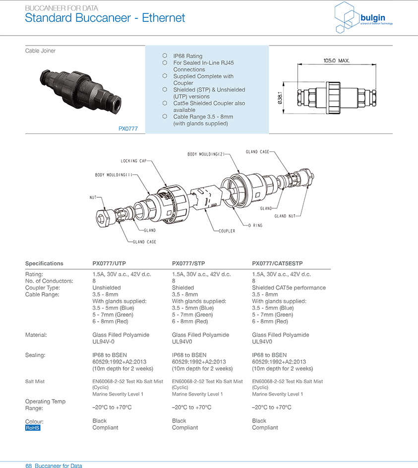 RJ45系列連接器結(jié)構(gòu)方式