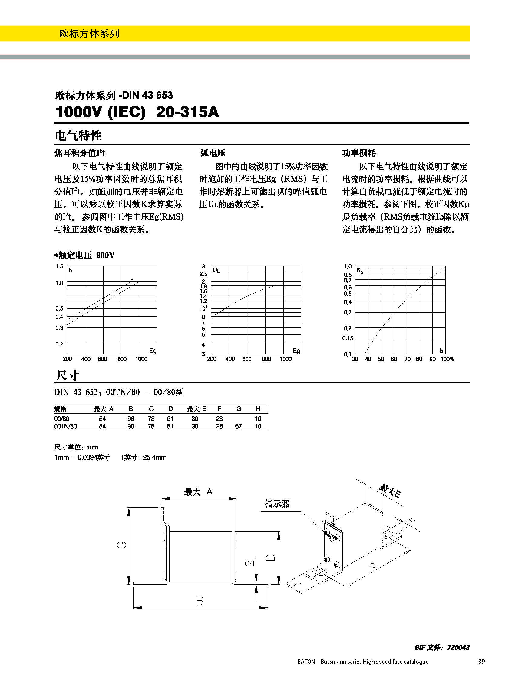 歐標(biāo)方體DIN43653 1000V 20-315A產(chǎn)品電氣特性 尺寸圖