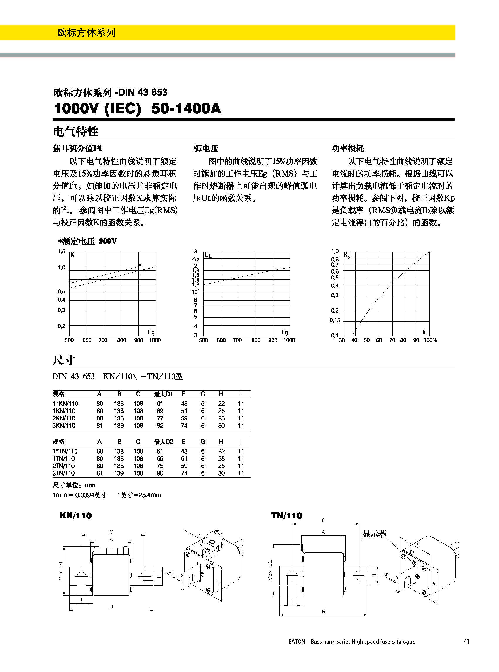 歐標(biāo)方體DIN43653 1000V 50-1400A產(chǎn)品電氣特性,尺寸圖