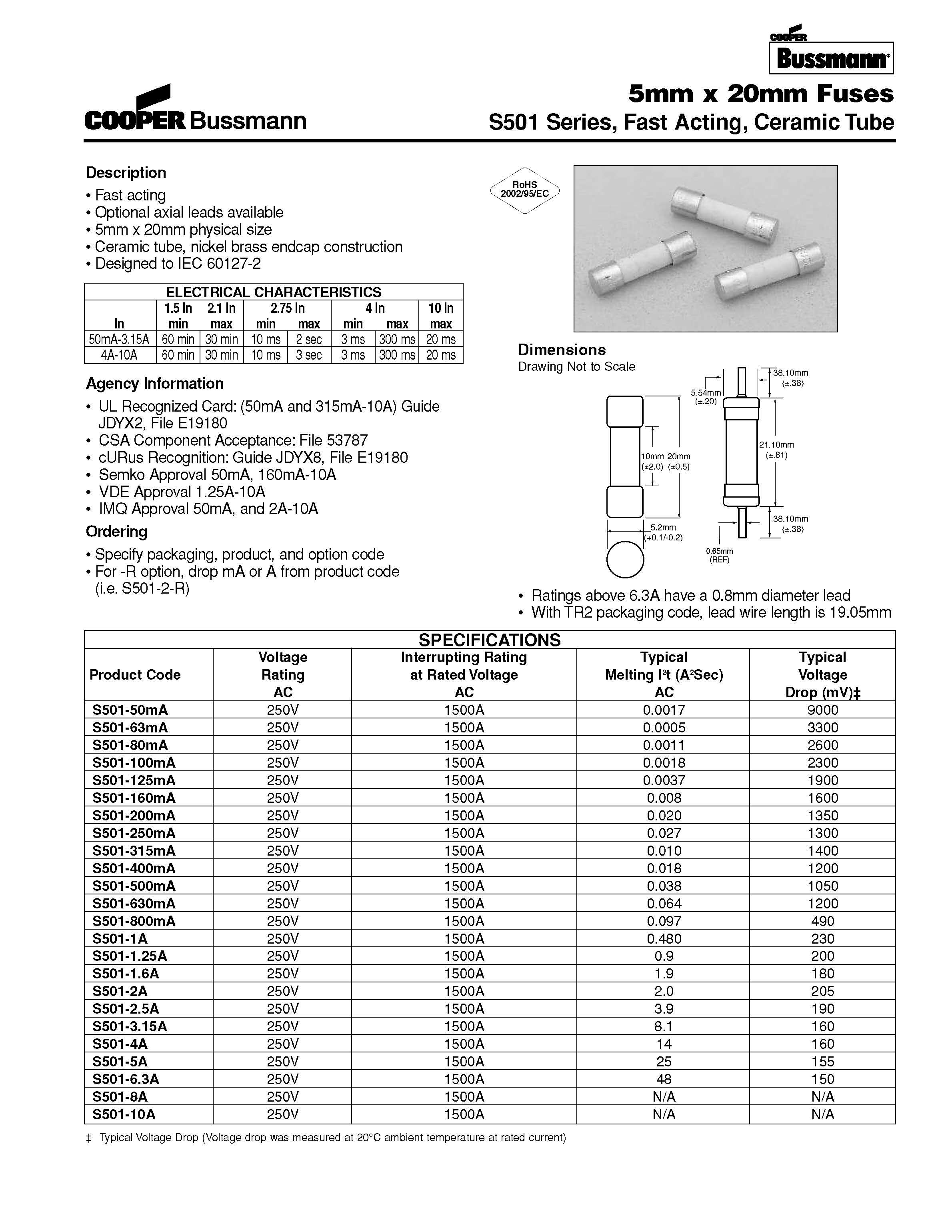 S501系列 5*20保險(xiǎn)絲規(guī)格、尺寸.jpg
