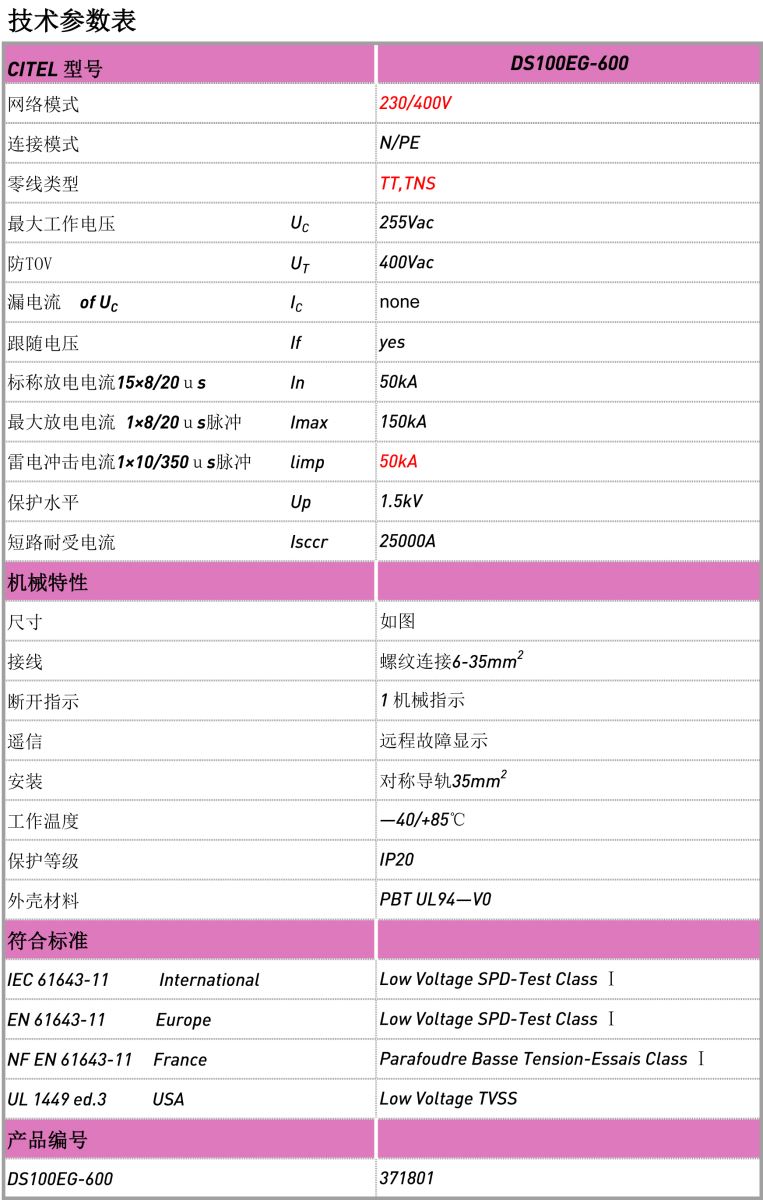 交流防雷器DS100EG-600系列電源電涌保護(hù)器技術(shù)參數(shù)