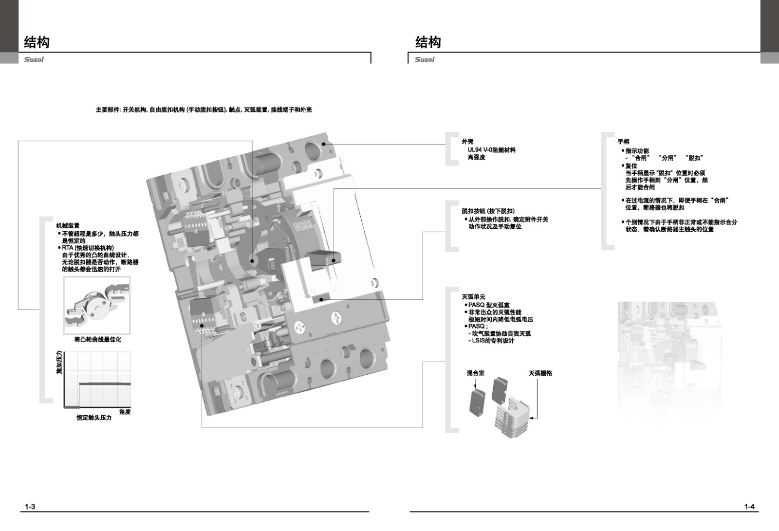 TD系列塑斷路器結(jié)構(gòu)