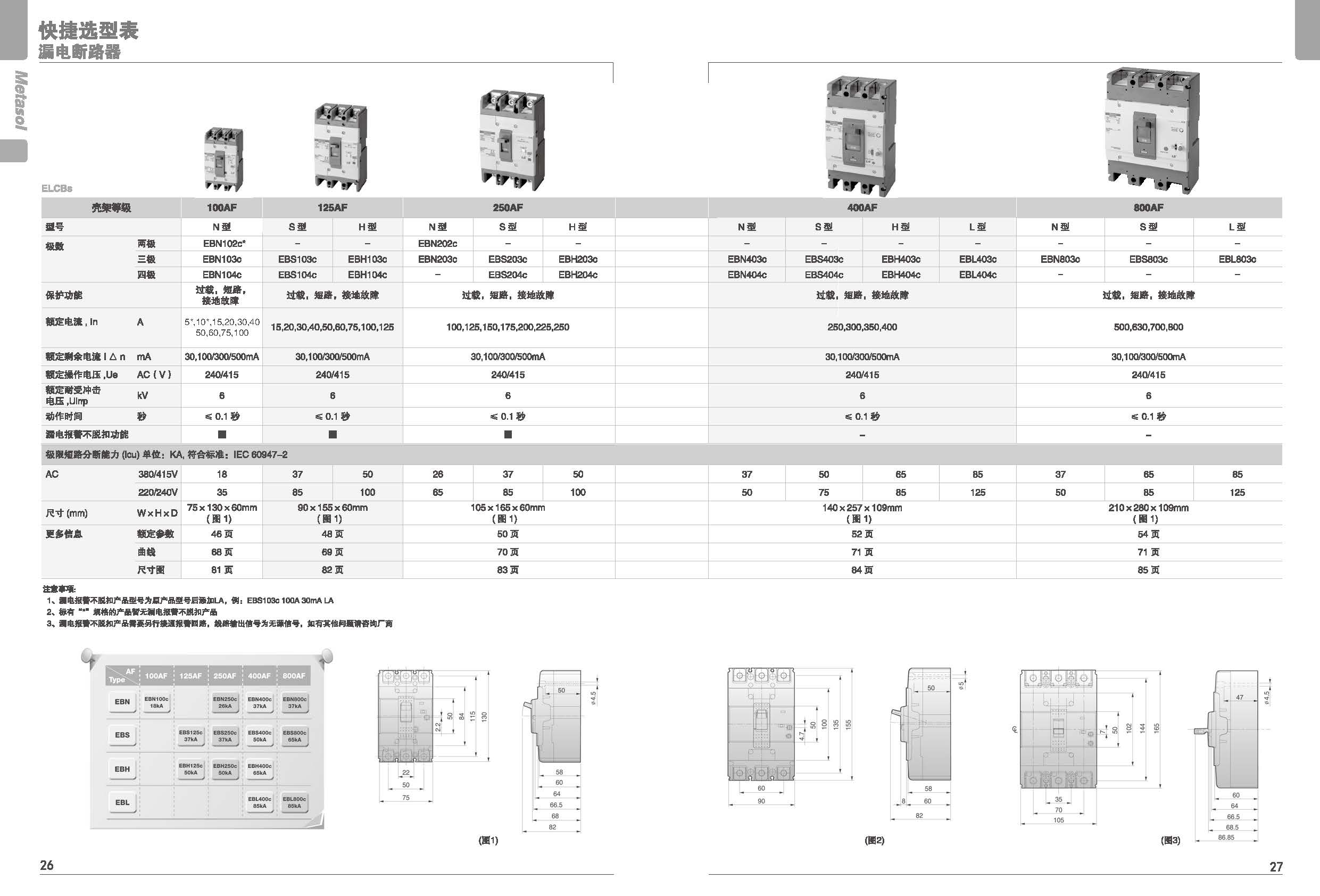 漏電系列斷路器EBS系列選型