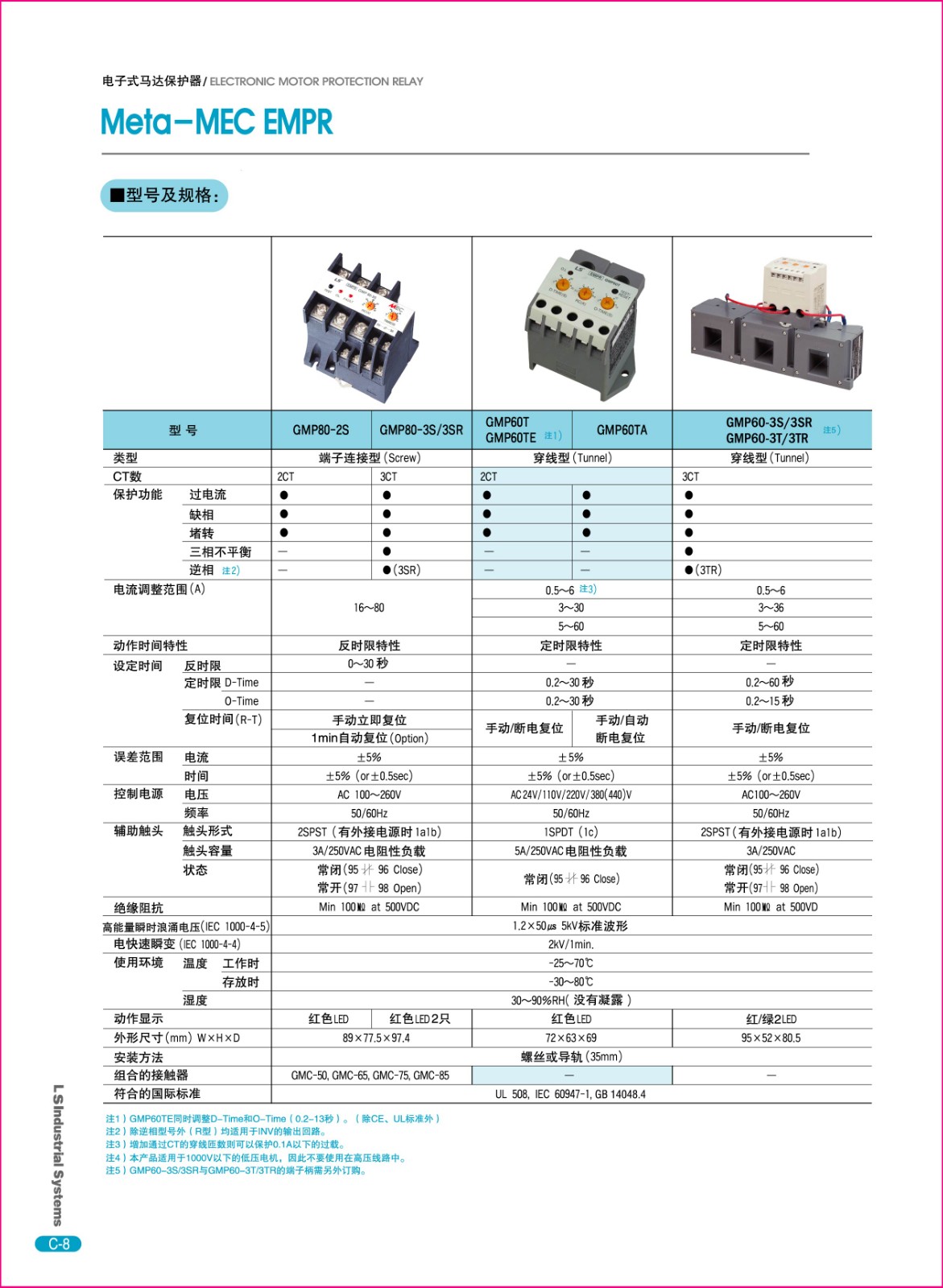 GMP系列馬達保護器技術(shù)參數(shù)
