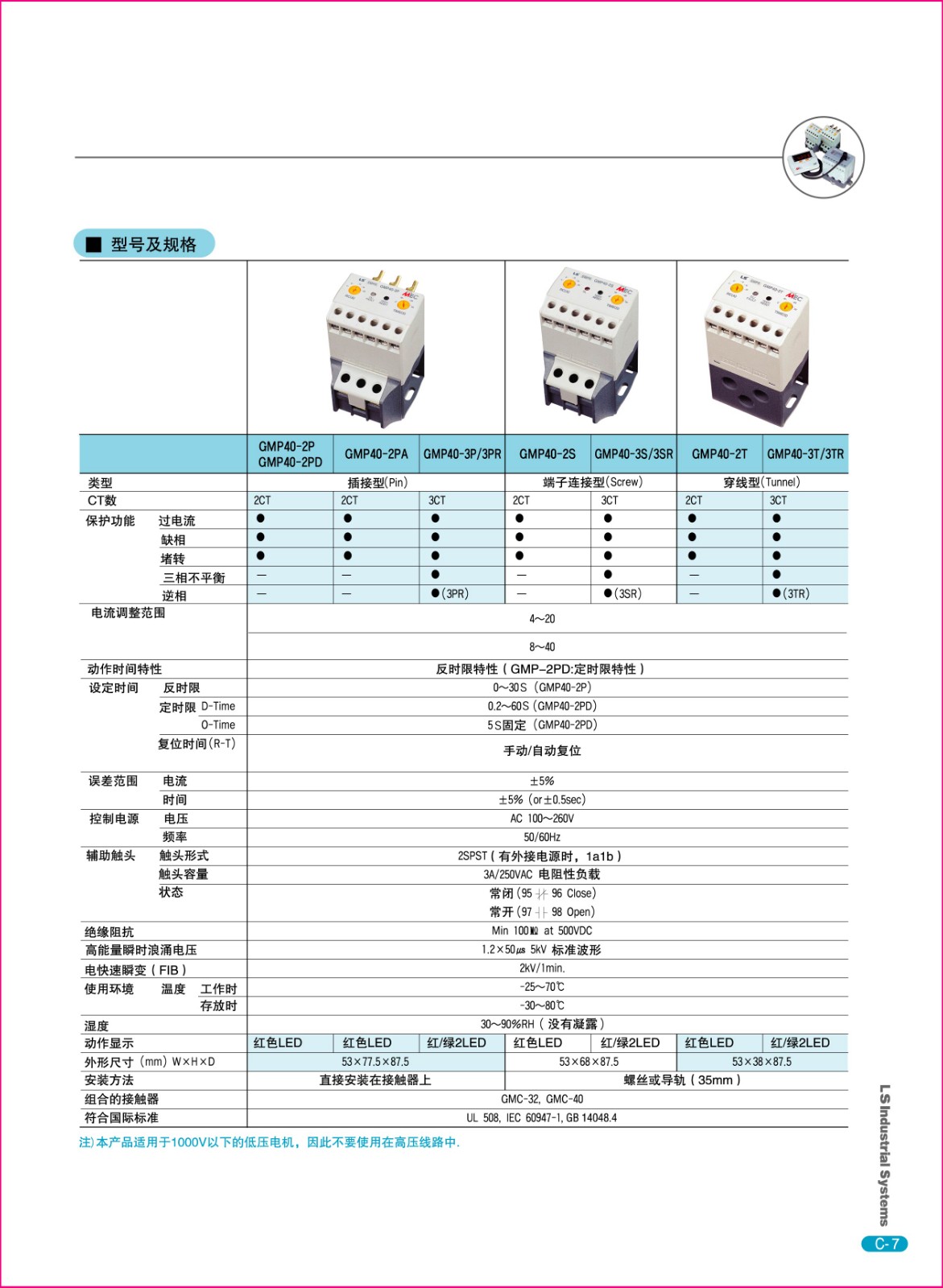 GMP系列馬達保護器規(guī)格