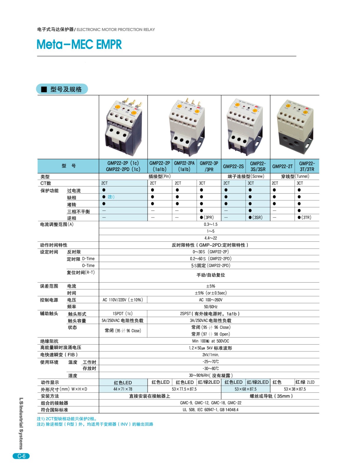 GMP系列馬達保護器型號