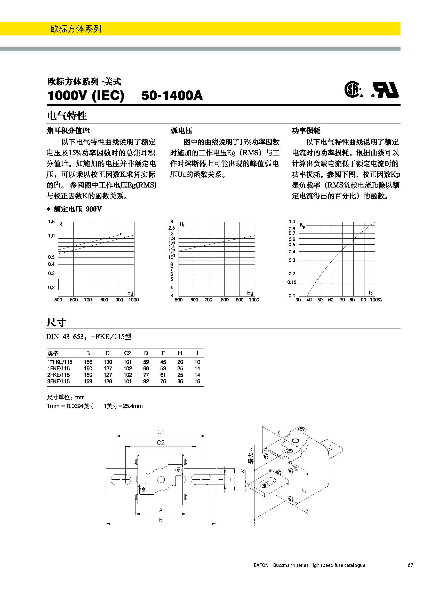 歐標(biāo)方體1000V美式熔斷器 曲線圖 尺寸圖