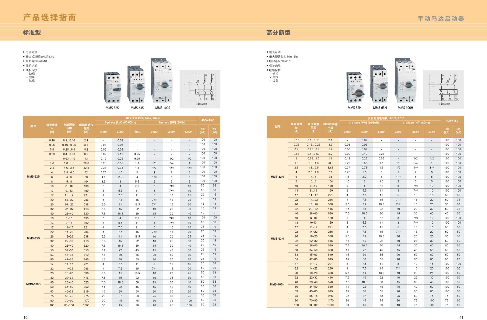 MMS-63S系列馬達保護器選型手冊