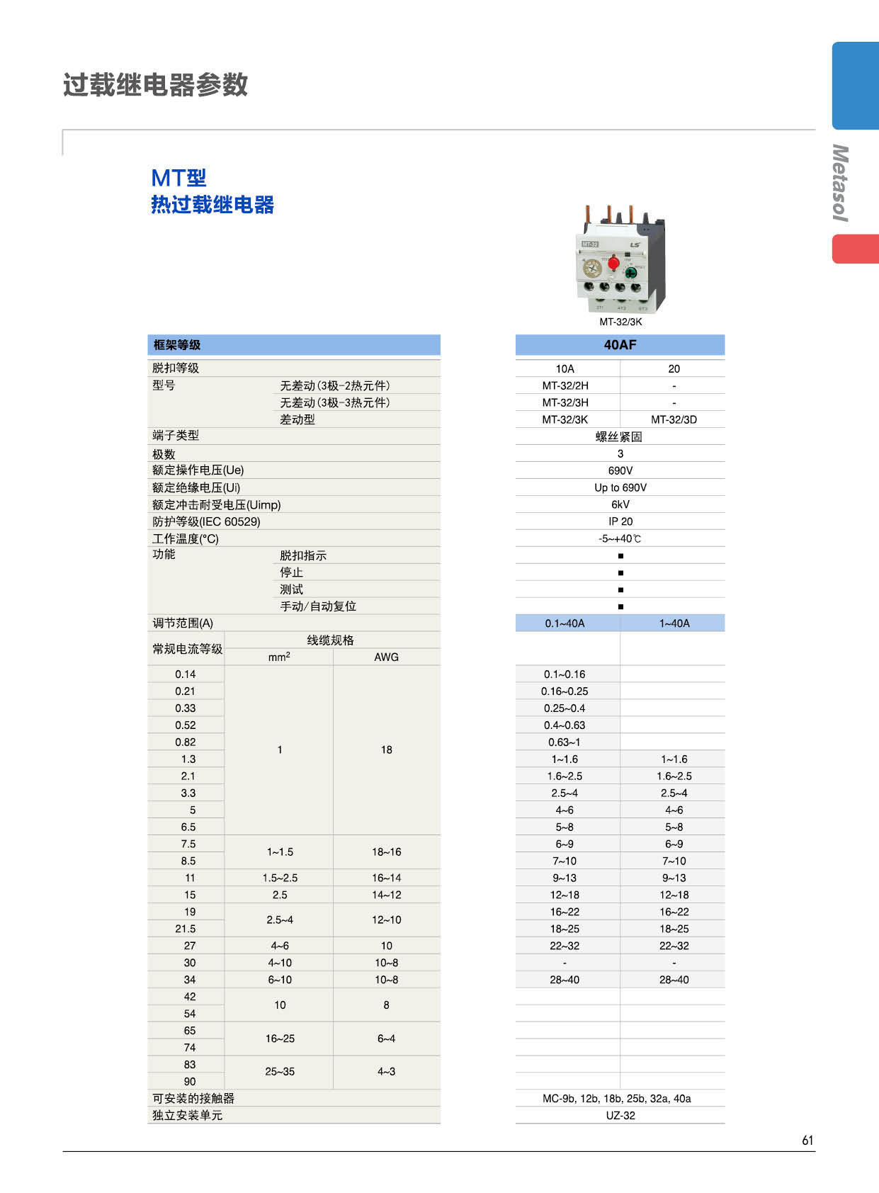 MT-63系列熱過載繼電器參數(shù)