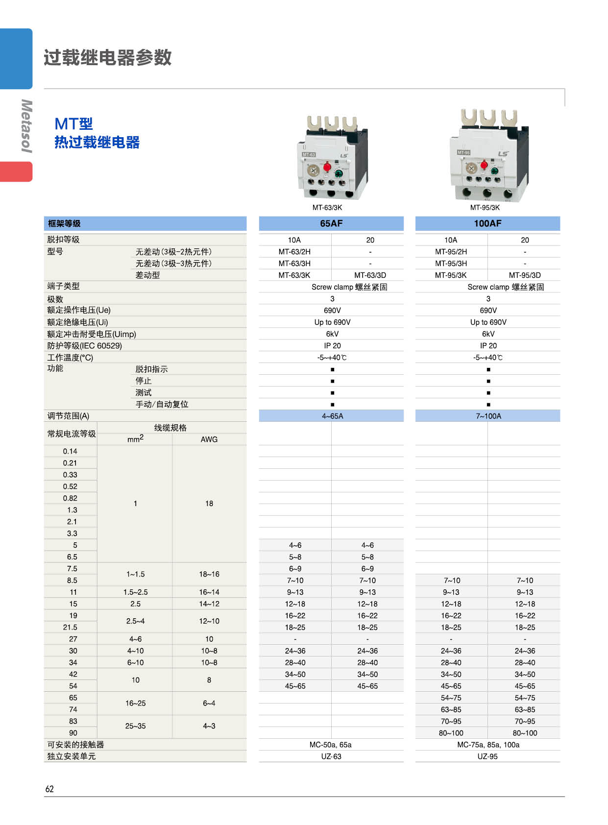 MT-63系列熱過載繼電器參數(shù)