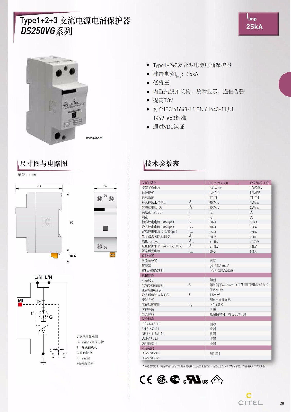 交流防雷器DS215系列電源電涌保護(hù)器技術(shù)參數(shù)
