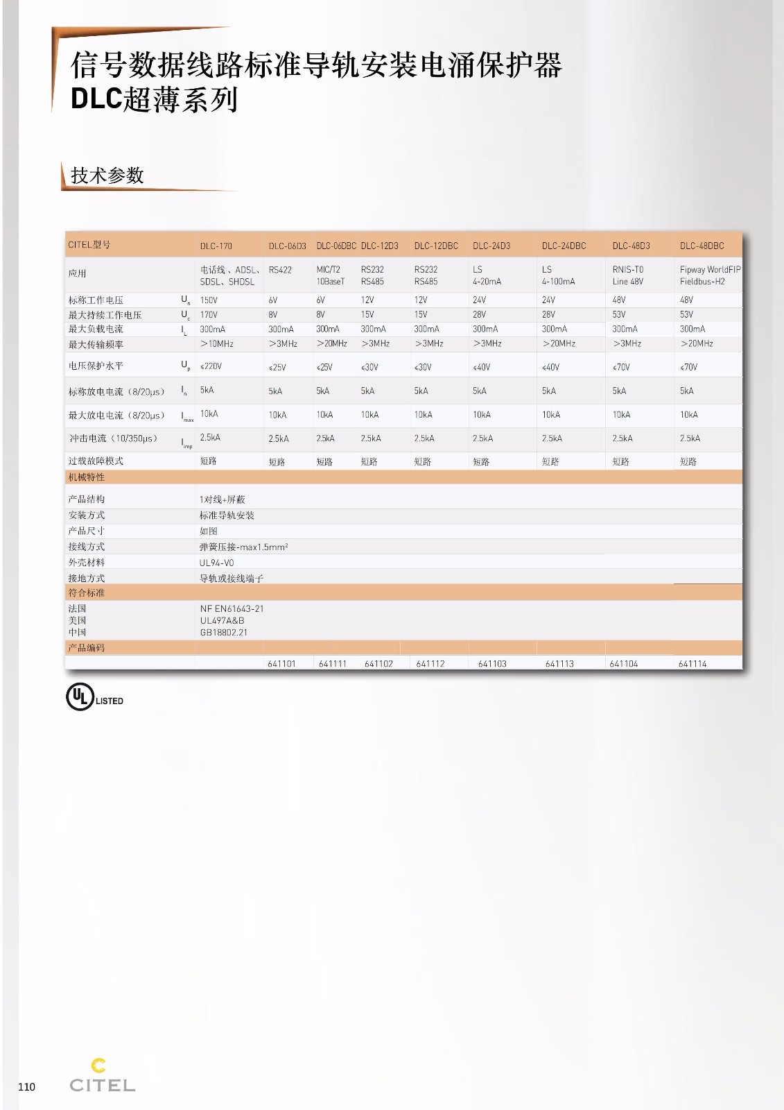 DLC超薄系列信號(hào)防雷器技術(shù)參數(shù)