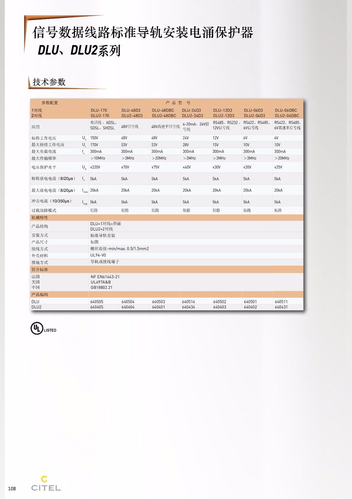 DLU-DLU2系列數(shù)據(jù)防雷器技術(shù)參數(shù)