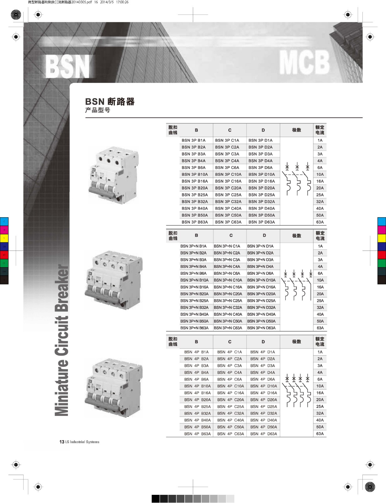 BSN微型斷路器產(chǎn)品型號(hào)