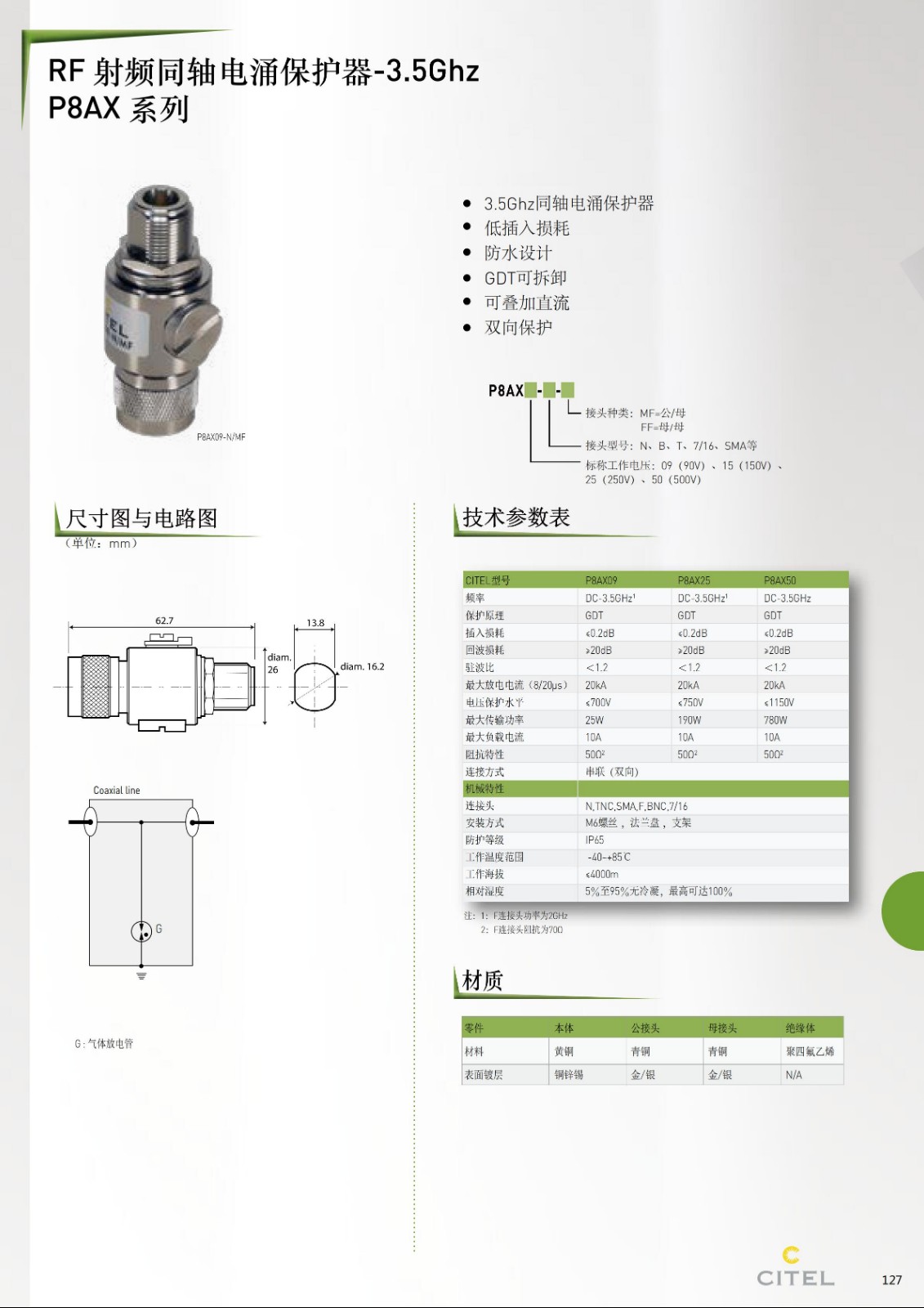 P8Ax..N系列同軸（天饋線）電涌保護(hù)器技術(shù)參數(shù)