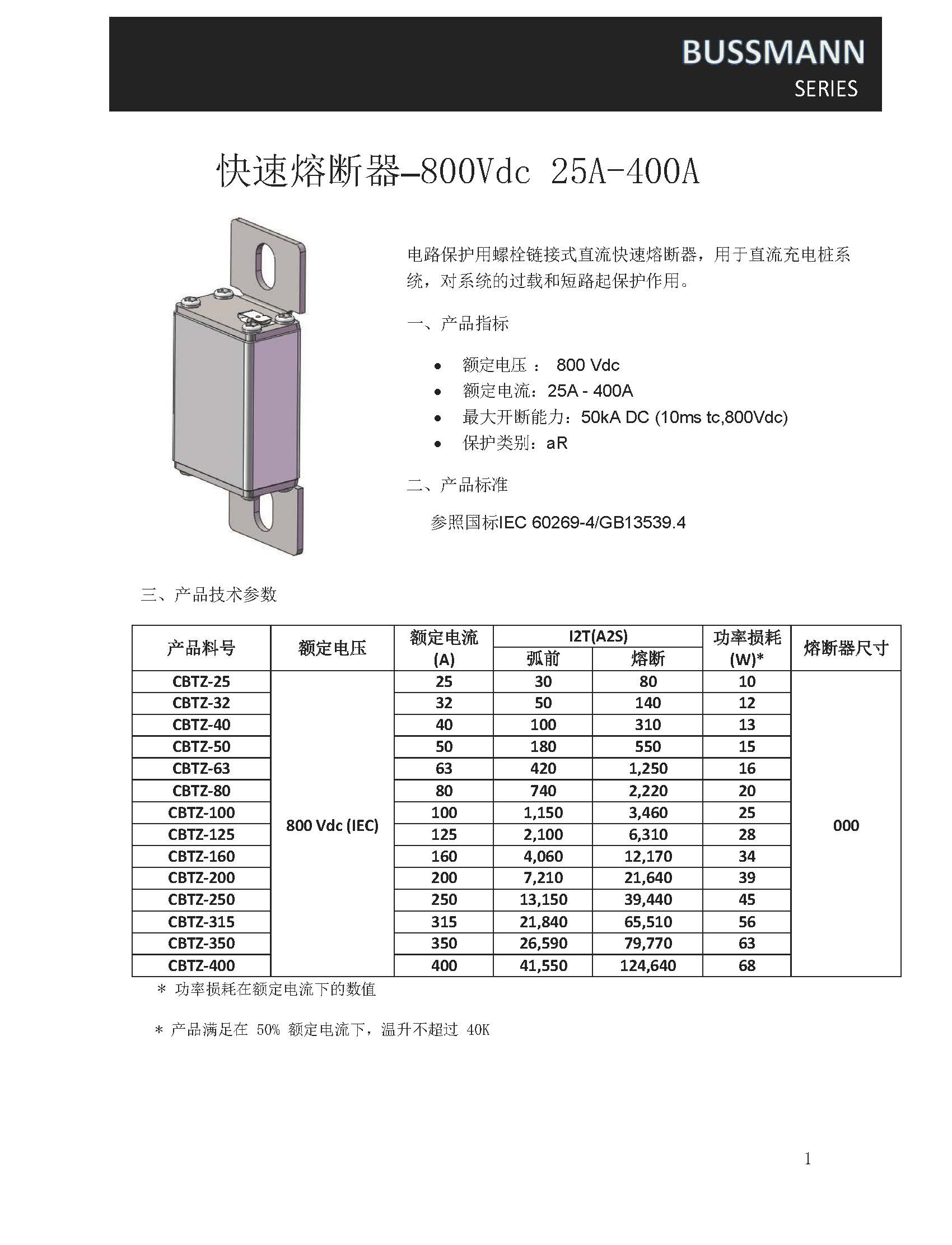 CBTZ系列快速熔斷器參數(shù)