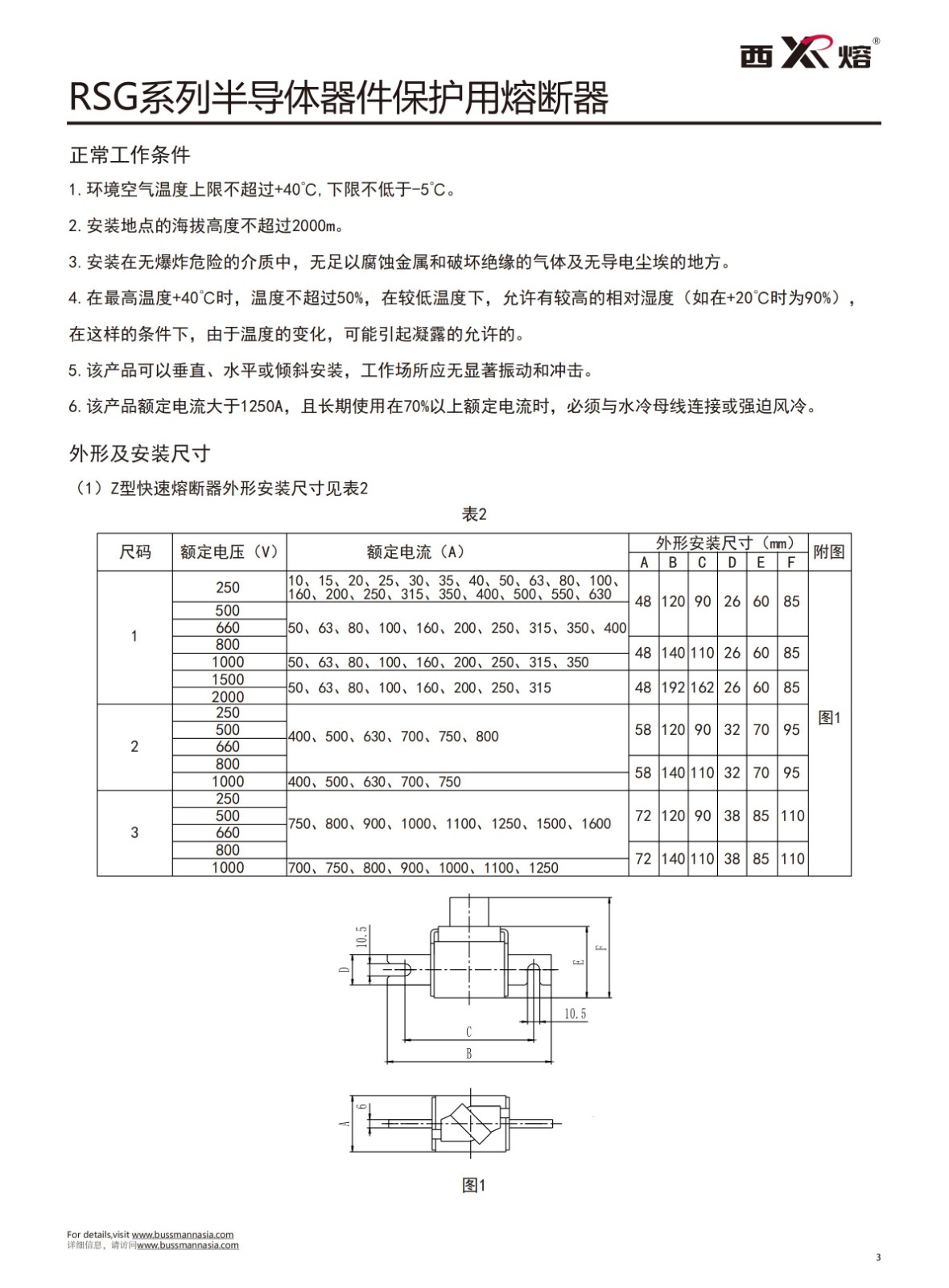 RSG-2 660V快速熔斷器應(yīng)用.jpg