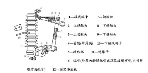 高分?jǐn)嗄芰Ω邏喝蹟嗥鞯墓ぷ髟砑皟r格 