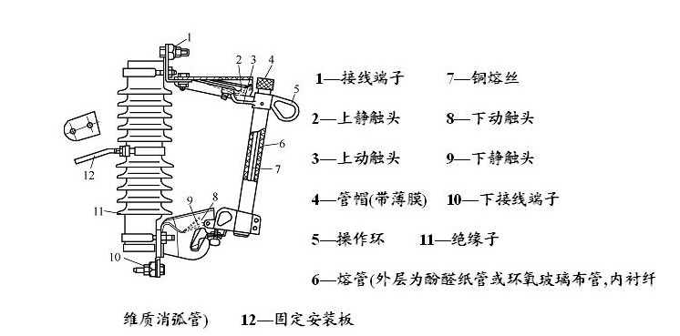 高分段熔斷器原理.png