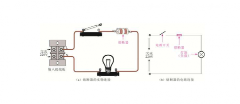 熔斷器的功能是什么？效果如何？