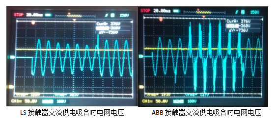 ABB，LS產(chǎn)品線圈電壓測(cè)試對(duì)比圖