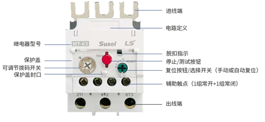 LS產(chǎn)電MT系列熱過(guò)載繼電器