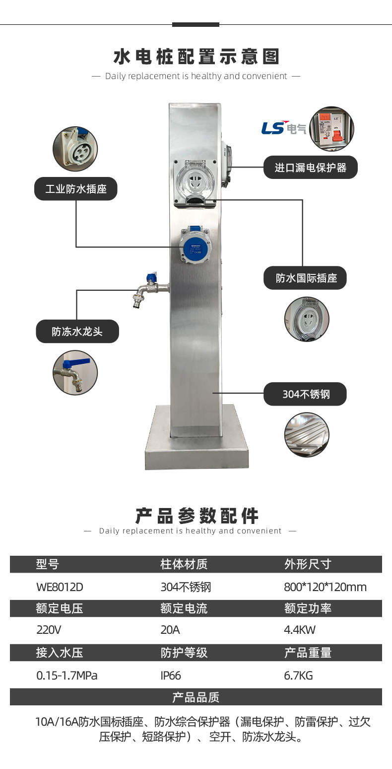 水電樁配置示意圖.jpg