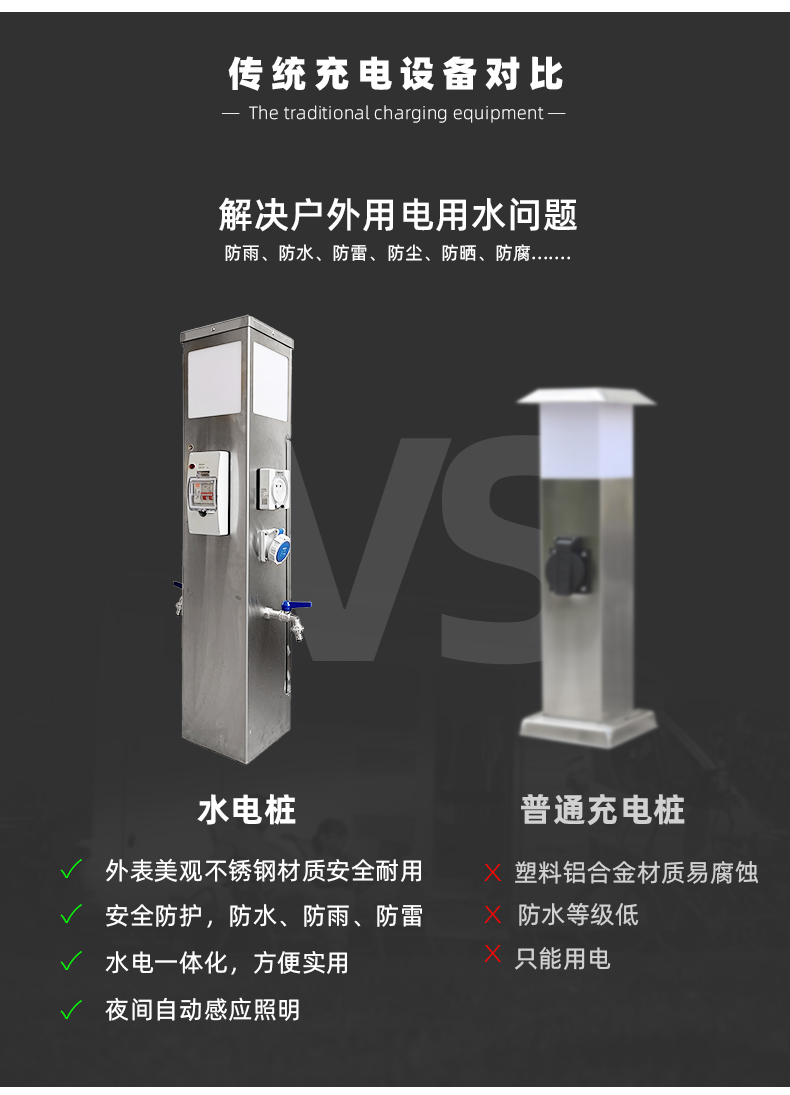 水電樁對(duì)比優(yōu)勢(shì).jpg