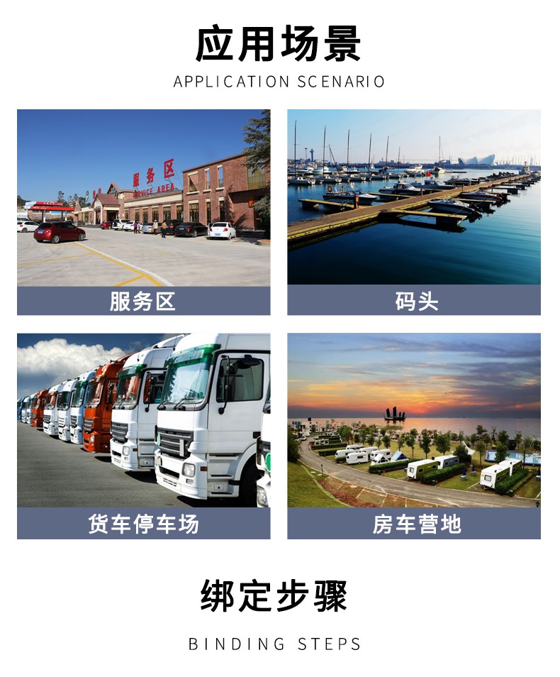 應(yīng)用場景.jpg