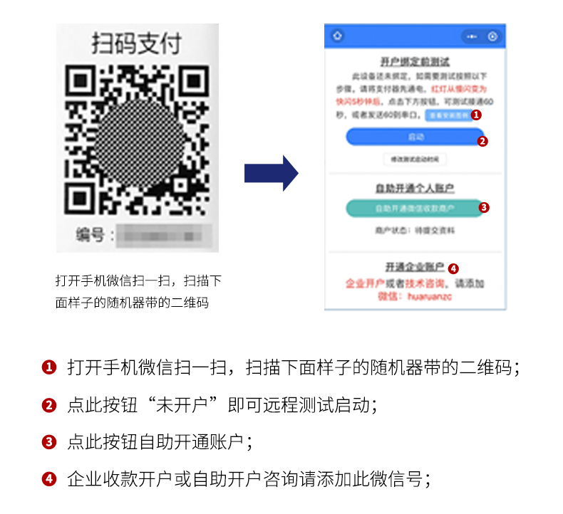綁定步驟.jpg